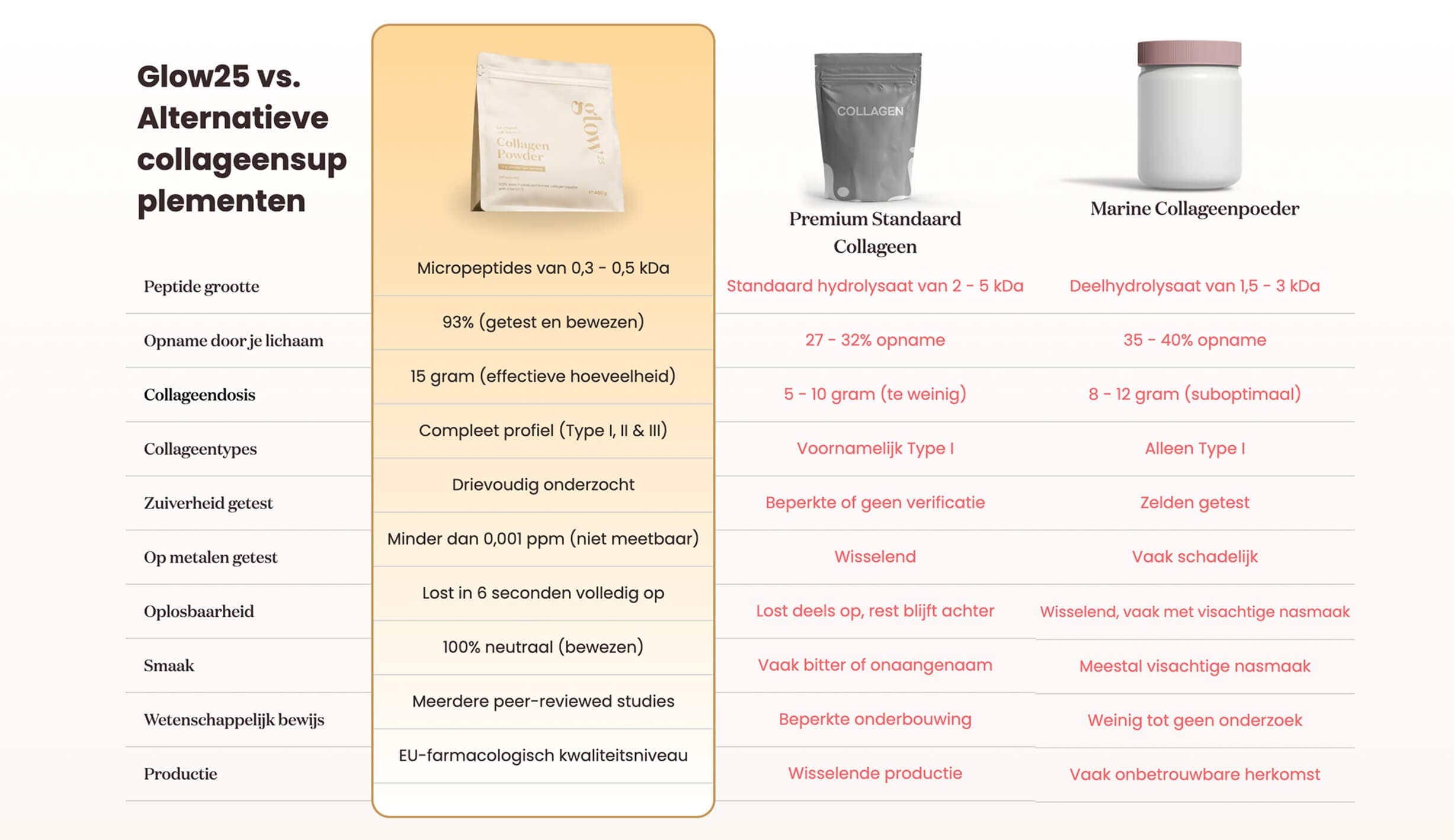 Afbeeldingsbeschrijving niet beschikbaar